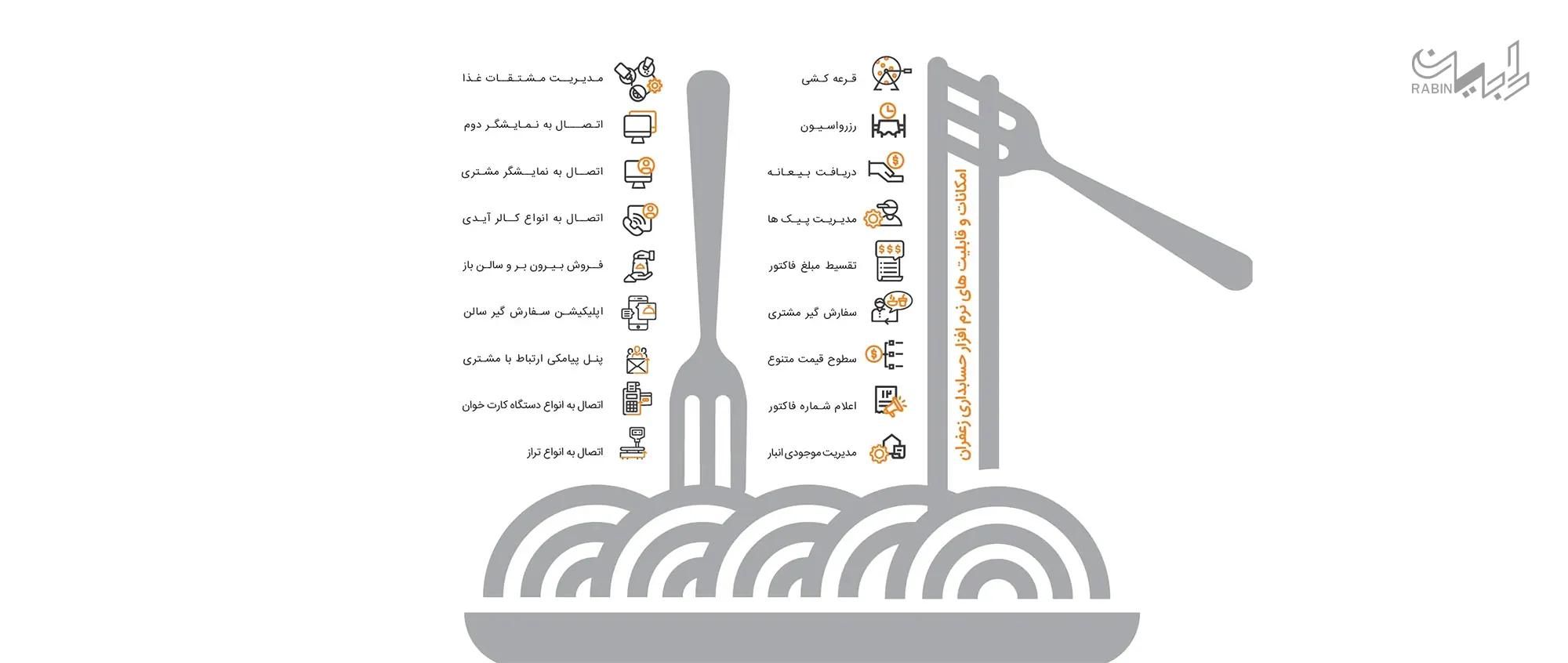 حسابداری زعفران